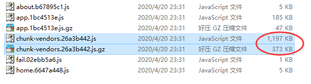 Gzip